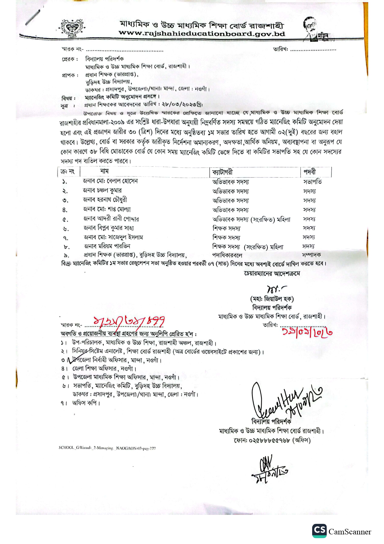 শিবগঞ্জ উচ্চ বিদ্যালয়ের অভিযোগ নিষ্পত্তি/আপীল কর্মকর্তার তথ্য