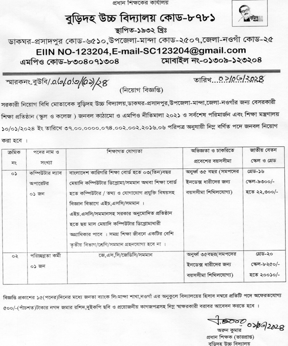 কম্পিউটার ল্যাব অপারেটর ও পরিচ্চন্নতা কর্মী পদে নিয়োগ বিজ্ঞপ্তি