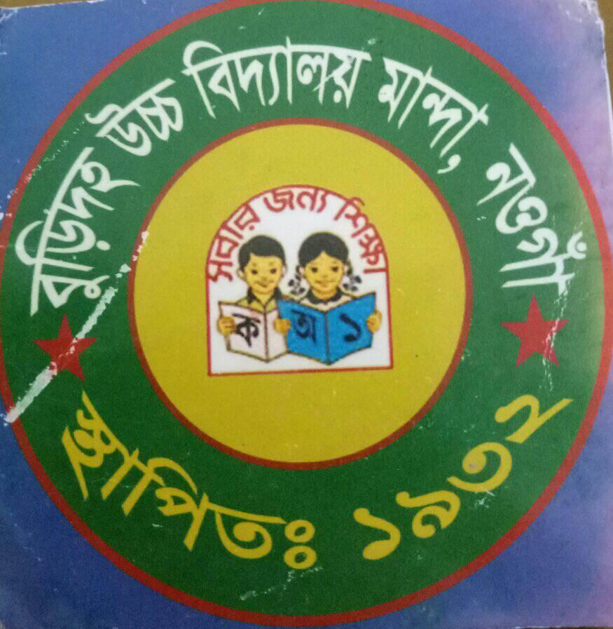 বুড়িদহ উচ্চ বিদ্যালয়